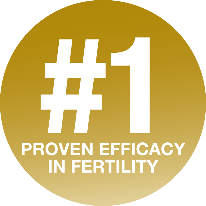 #1 proven efficacy in fertility